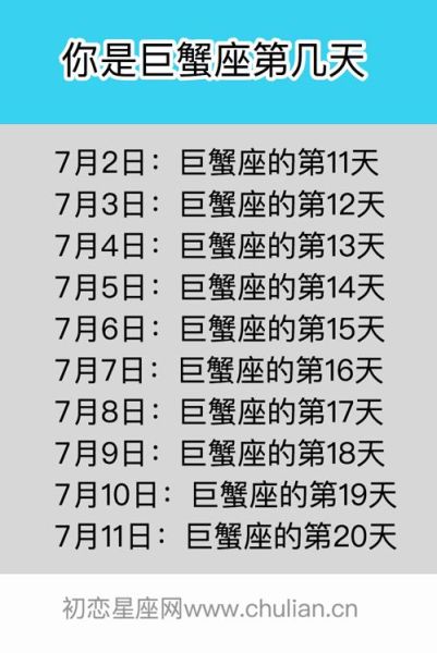 巨蟹座是幾月幾日到幾月幾日生日(幾月幾日到幾月幾日才是巨蟹座的生日)