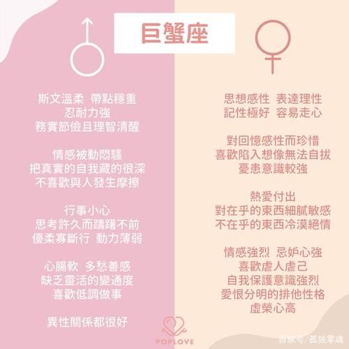 巨蟹座的女人星座屋(她們的性格特點(diǎn)是什么)