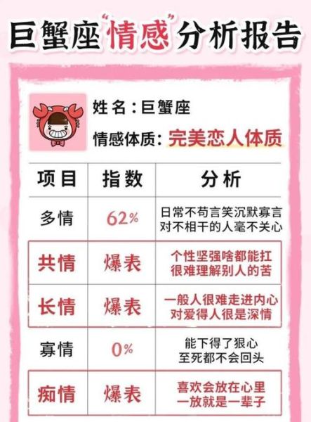 巨蟹座的女人濫情嗎(她們會輕易愛上別人嗎)