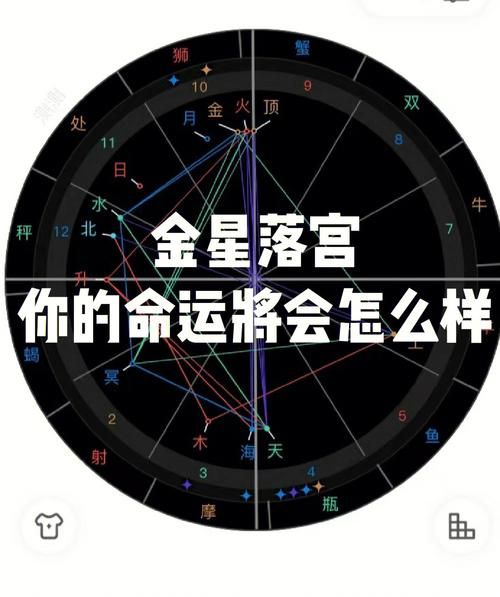 星座與血型決定了你的愛情命運(yùn)(你的TA會(huì)是誰)