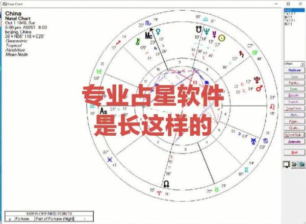 星座命盤軟件下載(  還能精準(zhǔn)分析)