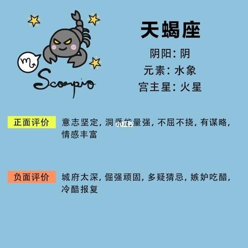 星座大全小視頻(天蝎座的超能力是什么)