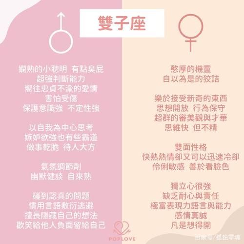 星座性格可信嗎 有科學(xué)依據(jù)嗎(真的有科學(xué)研究支撐嗎)