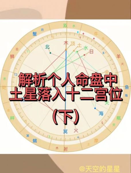 星座運勢土命人(哪些方法最有效)