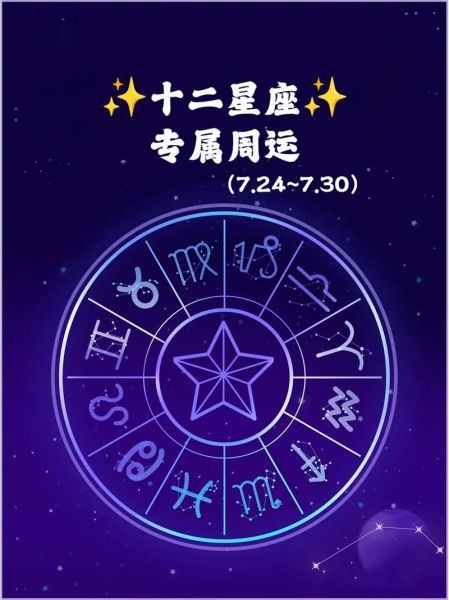 星座運勢星象(你的星座運勢如何)