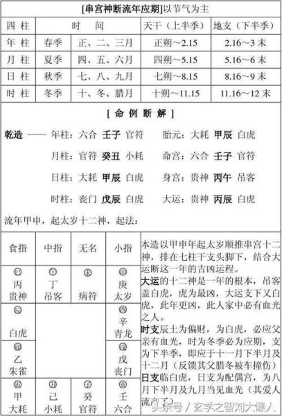 算命周易測字(  周易測字能揭曉嗎)