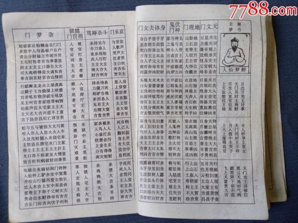 通書(shū)算命(它們的區(qū)別在哪里)