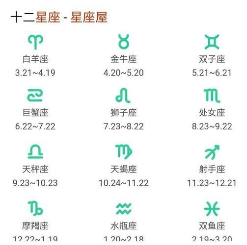 星座每周運勢查詢(我的星座要做什么)