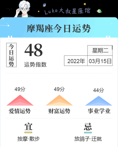 本周星座運勢查詢(誰要小心破財)