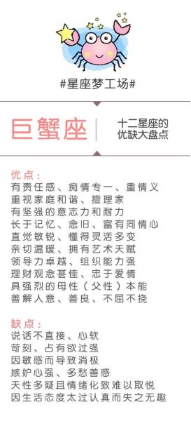 本命星座查詢(  你的本命星座是什么性格)