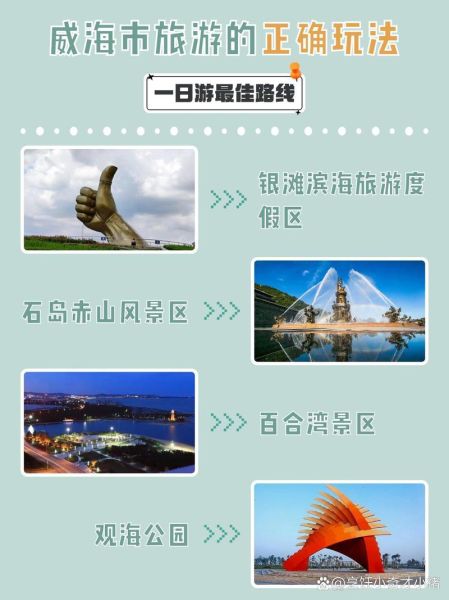 威海銀灘旅游度假區(qū)(需要注意什么)