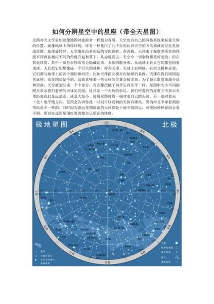 群星星座查詢(  怎樣才能知道自己的群星星座)