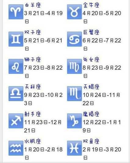 騰訊星座運勢每日查詢(今天你是什么星座)