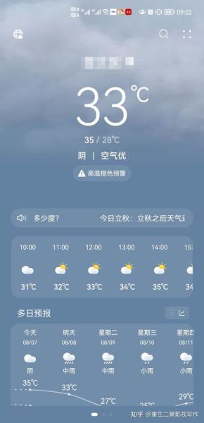 東陽(yáng)未來(lái)30天天氣預(yù)報(bào)(  哪天會(huì)下雨呢)