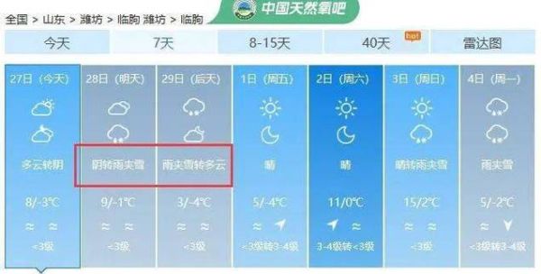 臨邑天氣預(yù)報30天查詢(30天后還會這么熱嗎)