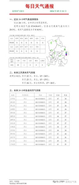 云南近一周天氣預報(哪個地方陰天最多)