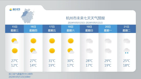 今天天氣預(yù)報24小時的(出門前看看天氣預(yù)報吧)