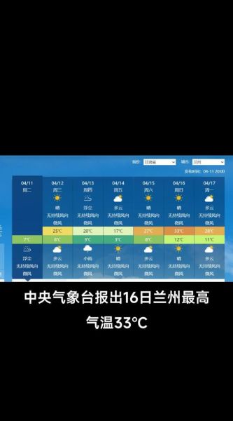 今日蘭州天氣預(yù)報(bào)(適合出門鍛煉嗎)