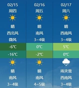 今日哈爾濱天氣預報(明天氣溫會降到多少度)