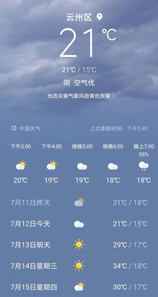 今日大同市天氣預(yù)報(周末適合出門玩嗎)