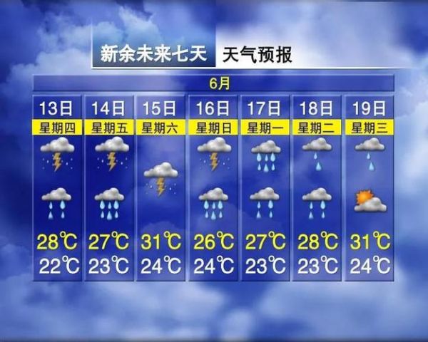 今日天氣預(yù)報(bào)查詢24小時(shí)( 24小時(shí)天氣預(yù)報(bào)幫你決定)