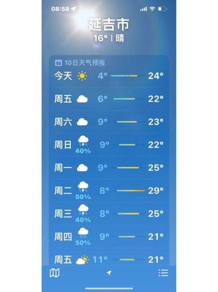 今日延吉天氣預(yù)報(bào)(出門要帶傘嗎)