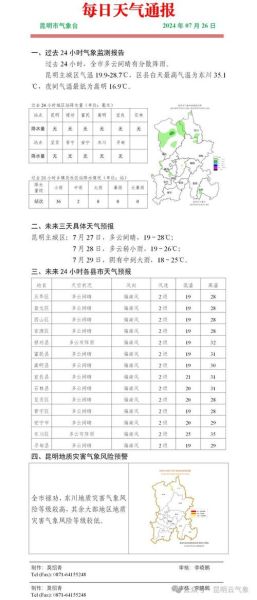 昆明今日天氣預(yù)報(bào)(氣溫會(huì)回升嗎)