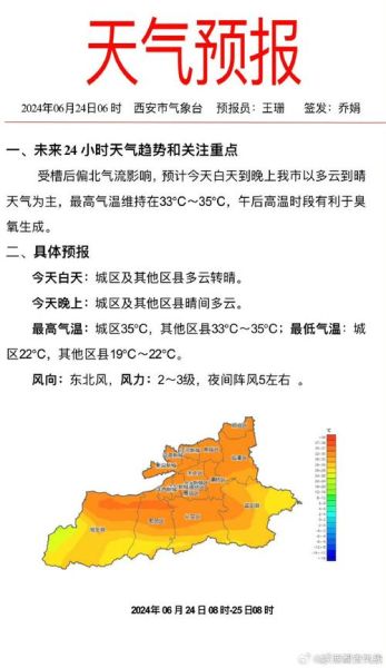 未來(lái)西安30天天氣預(yù)報(bào)(最低能到多少度)