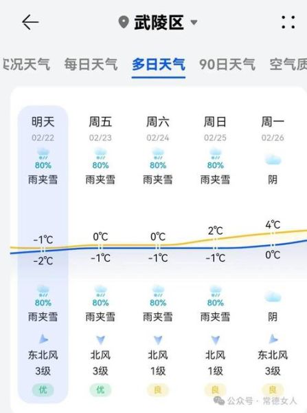 湘潭天氣預(yù)報15天查詢最新消息(  什么時候會變冷)