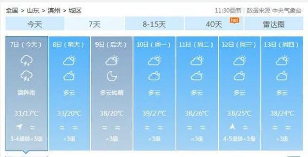 濱州市一周天氣預(yù)報(bào)(最高氣溫能到多少度)