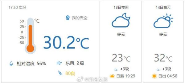 濱州未來30天天氣預(yù)報(最低氣溫是多少度)