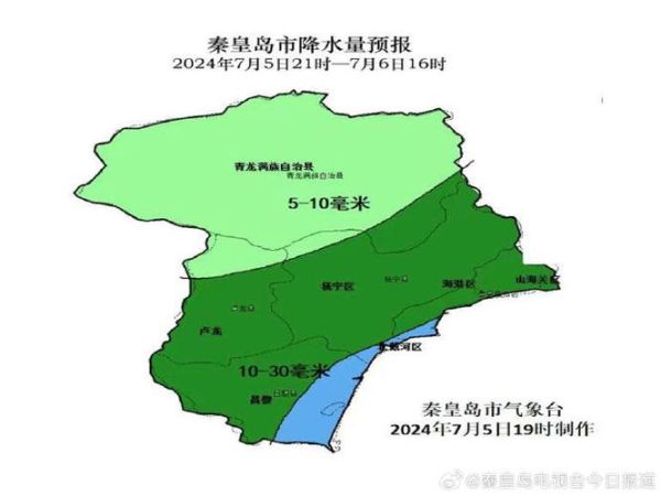 秦皇島今日天氣預(yù)報(最低氣溫多少)