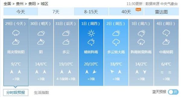 納溪天氣預(yù)報(bào)15天查詢(氣溫會比今天高還是低)