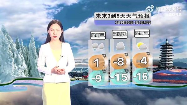 營口今日天氣預(yù)報(需要注意什么)