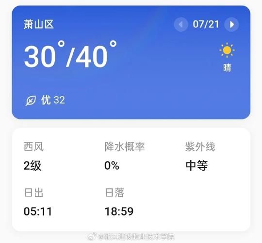 蕭山未來30天天氣預(yù)報(bào)(最低氣溫會(huì)是多少)