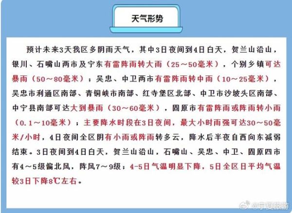 賀蘭天氣預報30天查詢( 未來30天會不會很冷)