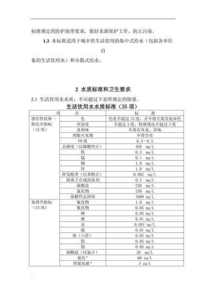 生活飲用水衛(wèi)生規(guī)范(你get了嗎)