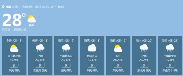 邵東未來30天天氣預(yù)報(是晴天多還是雨天多)