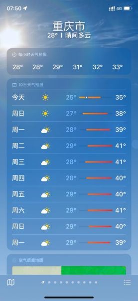 重慶未來天氣預(yù)報15天查詢(最低氣溫是多少度)