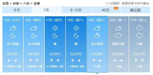 金寨一周天氣預(yù)報(需要注意保暖嗎)