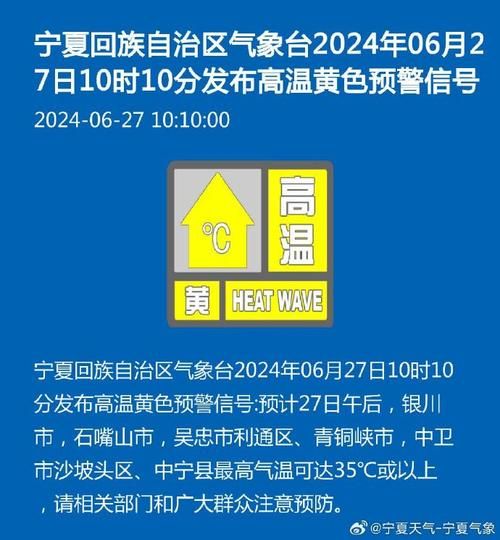 銀川最近幾天有什么天氣預(yù)警？