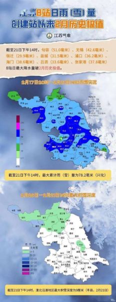 鎮(zhèn)江市天氣預(yù)報(bào)15天查詢(接下來15天會變冷嗎)