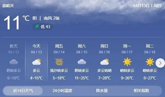 長豐天氣預(yù)報(bào)15天查詢(適合出門玩嗎)