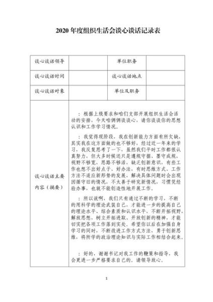 組織生活會談話記錄(有什么問題想提出來嗎)