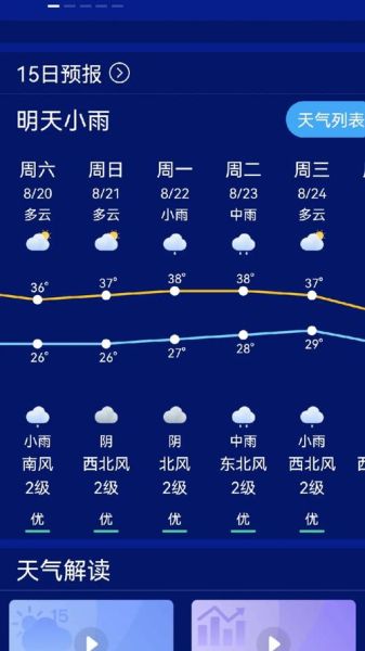 麻城未來30天天氣預(yù)報(bào)( 什么時(shí)候會(huì)刮風(fēng))