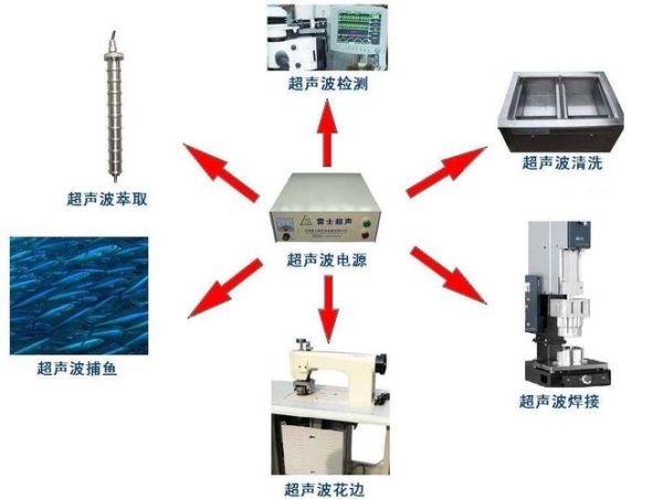 超聲波在生活中還有什么用(它還有哪些秘密武器)